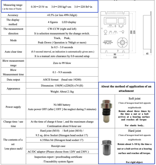 CEDAR DI-4B-25 thiết bị kiểm tra lực mô men xoắn (0.30～25 N･m) - 画像 (3)