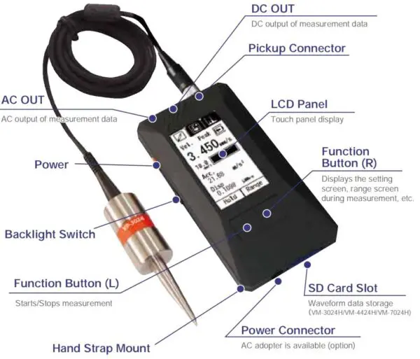 IMV SmartVibro振動計 » SEMIKI.COM