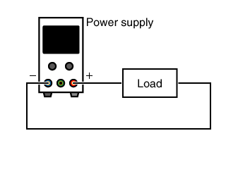 Connect the power source and load