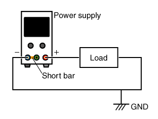 Connect the power supply to the short bar, load and ground (GND)