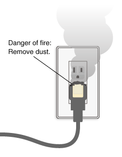 Fire hazard: Remove dust.