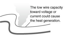 Low wire capacity for voltage or current can cause heat generation.