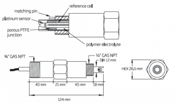 Điện Cực ORP Cổng BNC Cáp 3m với matching pin