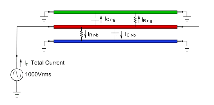 diagram showing total current