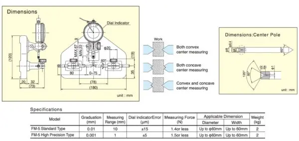 TECLOCK ベンチセンター FM-5 偏心測定器 10mm/1mm » SEMIKI.COM