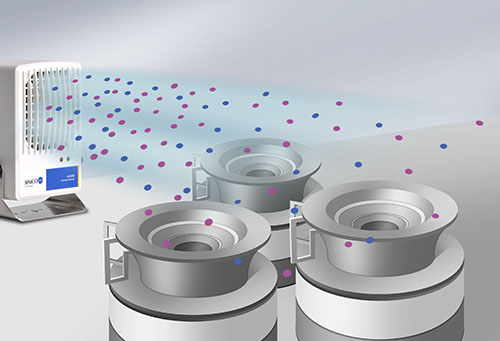 minION controlling static over a bowl feeder ionization application