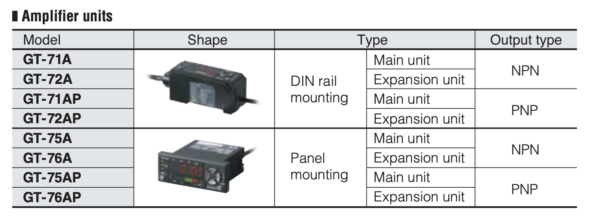 キーエンス アンプユニット GT-71A 信号取得ユニット 2,000回/秒 » SEMIKI.COM